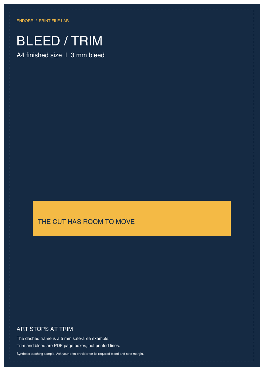 Sample PDF with a visible white border where artwork stops at the trim boundary